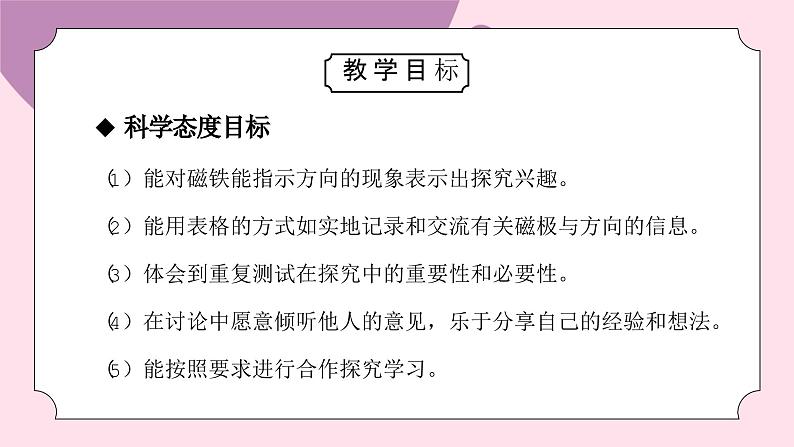 教科版二年级科学下册第一单元《磁铁-磁极与方向》PPT课件04