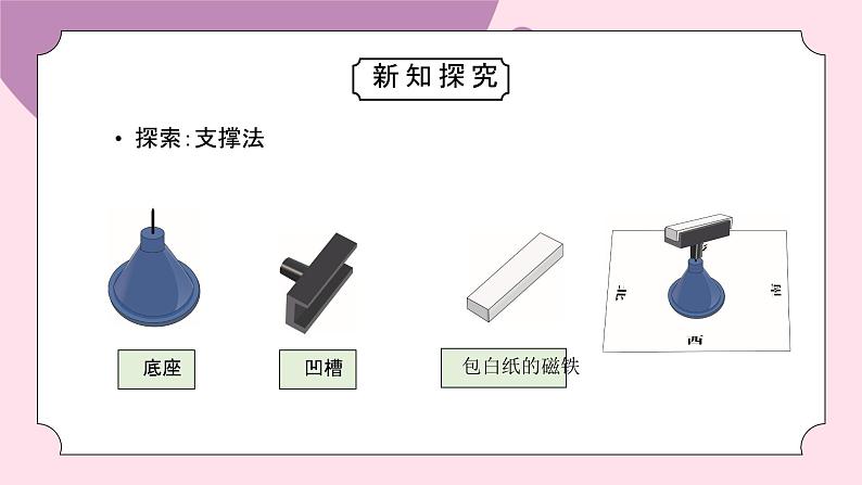 教科版二年级科学下册第一单元《磁铁-磁极与方向》PPT课件08