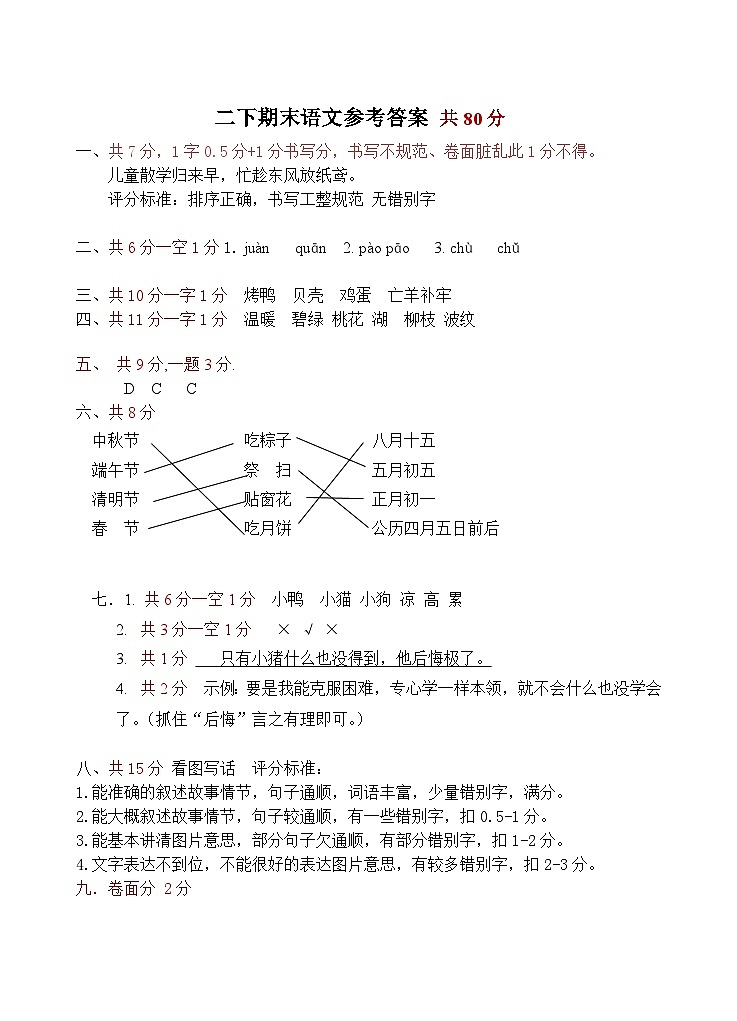 江苏省徐州经济技术开发区某联盟校2022-2023学年二年级下学期期末调研语文试卷01