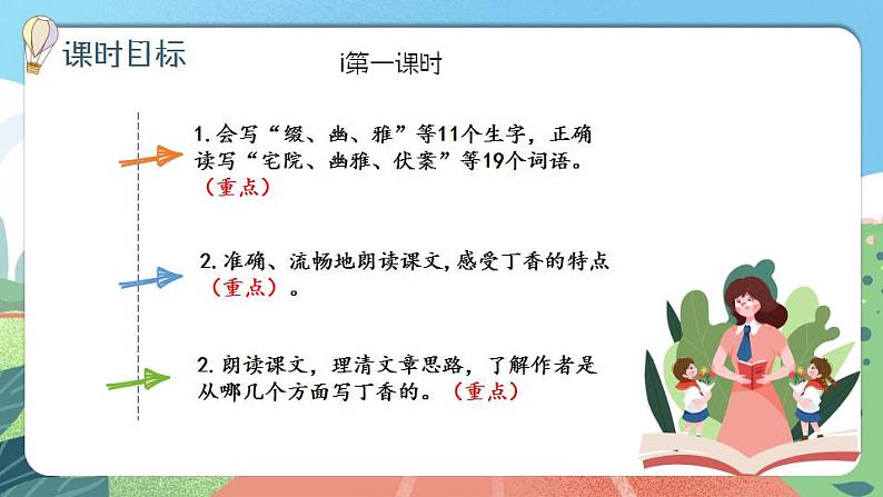 【核心素养】部编版小学语文六年级上册 2 丁香结 课件+教案（含教学反思） +素材04