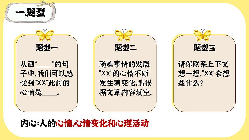 阅读理解精讲——体会人物内心课件PPT第2页