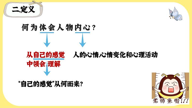 阅读理解精讲——体会人物内心课件PPT第3页