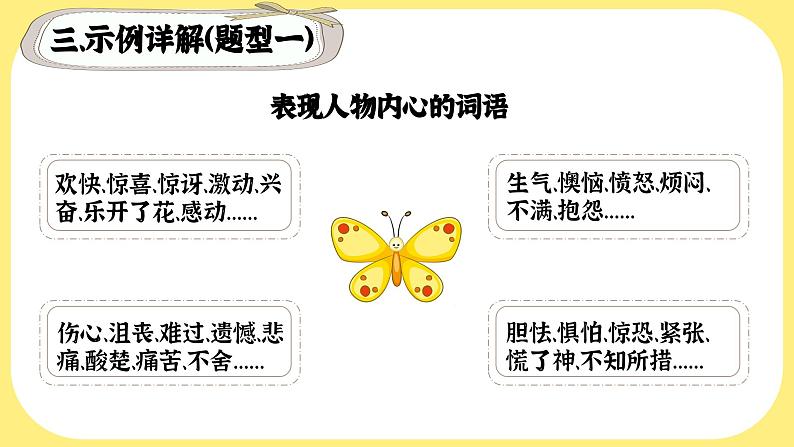 阅读理解精讲——体会人物内心课件PPT第5页