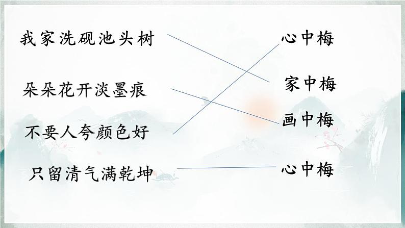 6《墨梅》四年级下学期语文22课课件PPT06