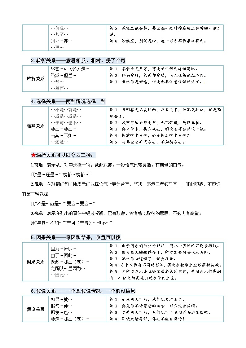 【暑假衔接】专题05 关联词（讲义+试题）四升五年级语文（含答案）02