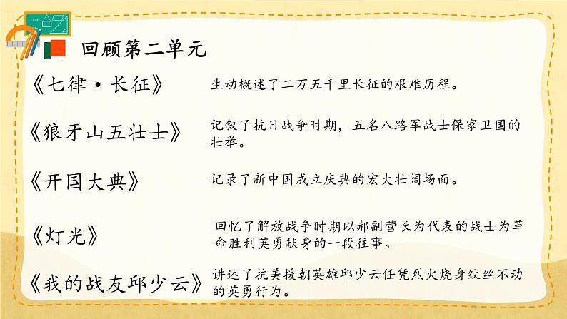 第二单元复习卡-部编版语文六年级上册课件PPT01