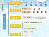 第三单元复习卡-部编版语文六年级上册课件PPT