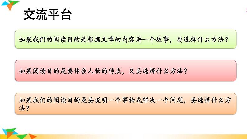 语文园地三-部编版语文六年级上册 课件04