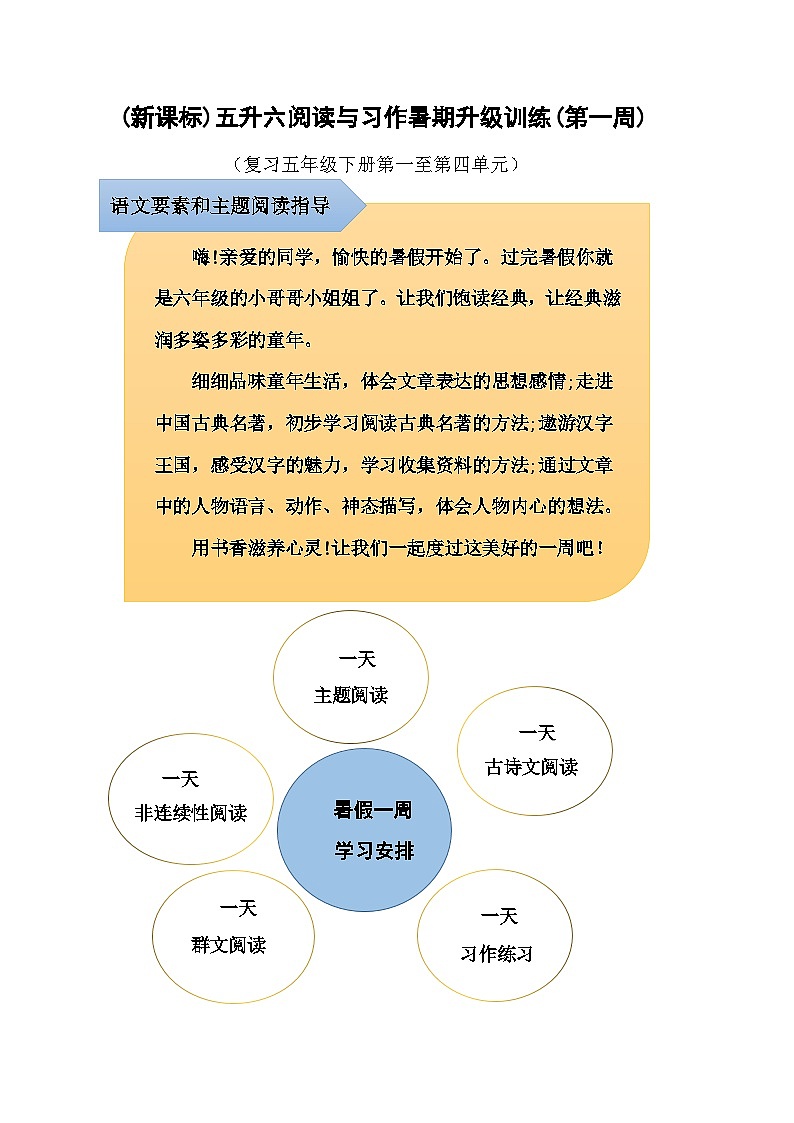 (新课标)五升六阅读与习作暑期升级训练(第一周)第1页