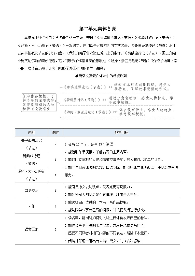 2023部编六年级语文下册第二单元5鲁滨逊漂流记节选新学习单教案01