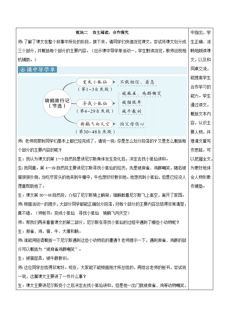2023部编六年级语文下册第二单元6骑鹅旅行记节选新学习单教案03