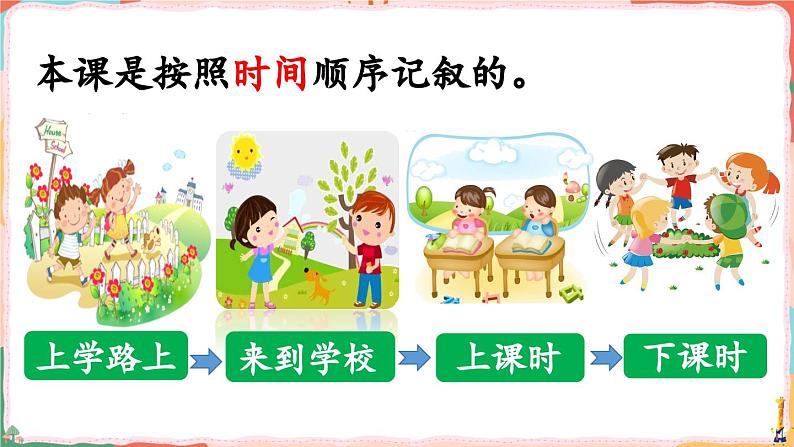 部编版语文三年级上册 1.大青树下的小学 第二课时 课件03