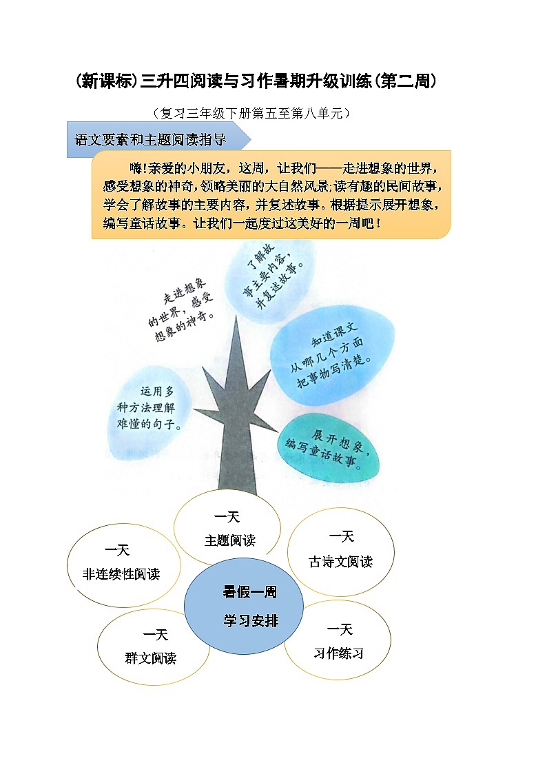 (新课标)三升四阅读与习作暑期升级训练(第二周)第1页