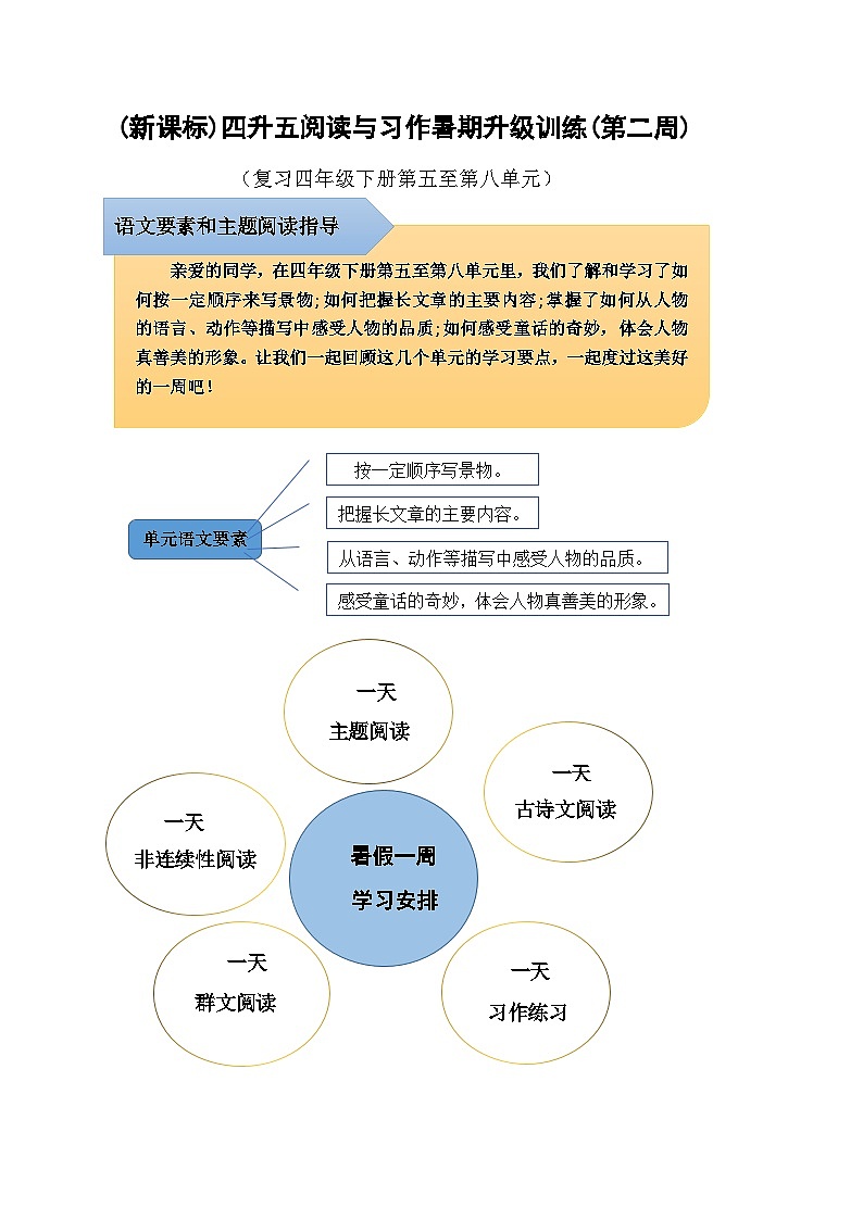 (新课标)四升五阅读与习作暑期升级训练(第二周)第1页