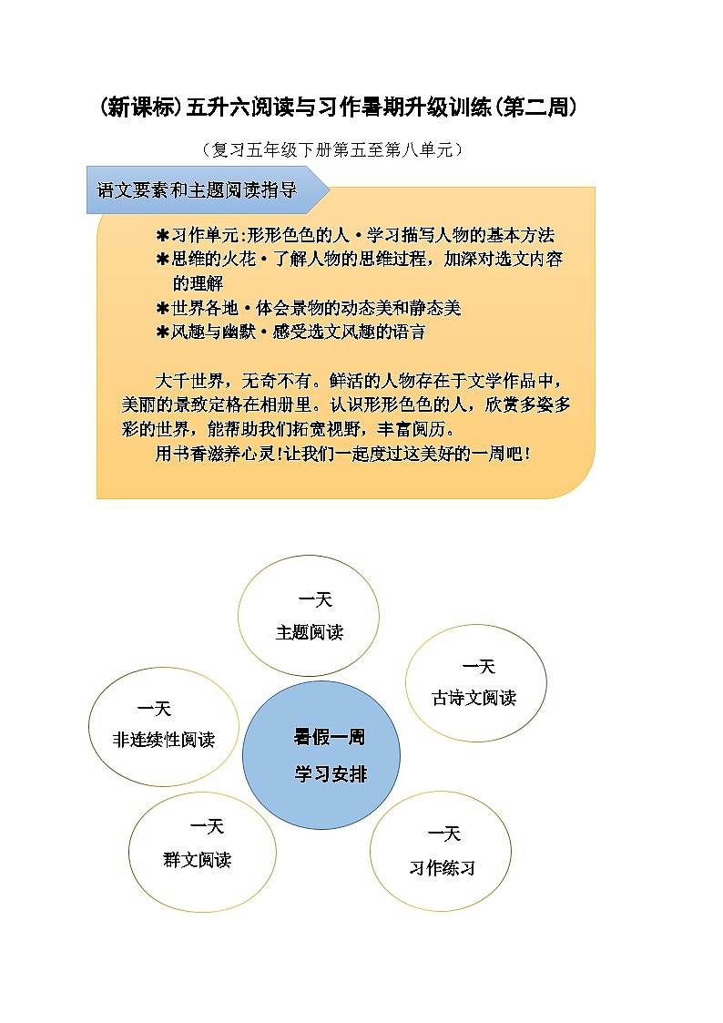 (新课标)五升六阅读与习作暑期升级训练(第二周)第1页
