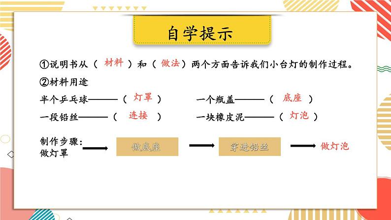 语文园地七-部编版语文六年级上册 课件05