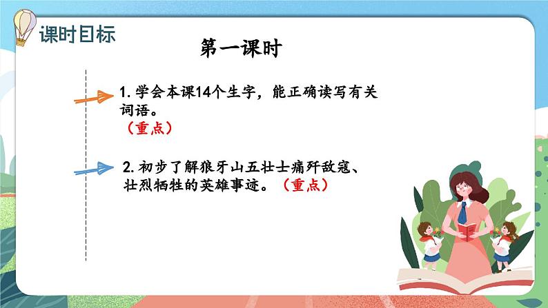 【核心素养】部编版小学语文六年级上册 6 狼牙山五壮士 课件+教案（含教学反思） +素材04