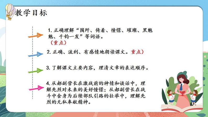 【核心素养】部编版小学语文六年级上册 8 灯光 课件+教案（含教学反思） +素材04