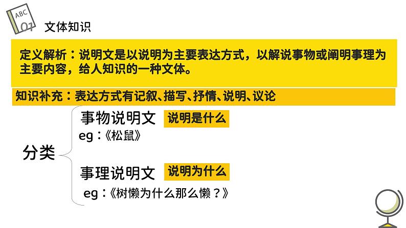 阅读理解——趣味说明文专题复习课件PPT第2页