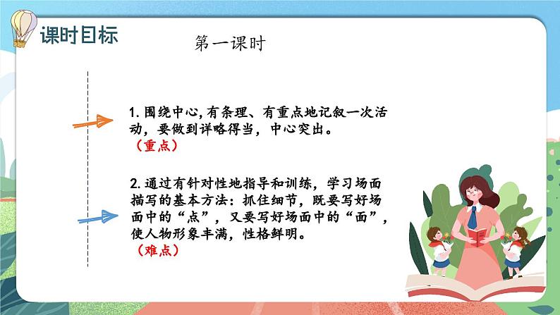 【核心素养】部编版小学语文六年级上册 习作：多彩的活动 课件+教案（含教学反思） +素材03