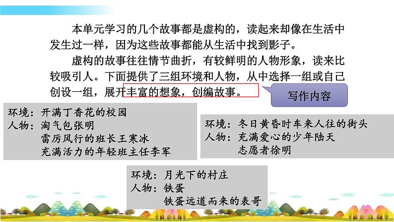 六年级语文上册习作：笔尖流出的故事课件第7页