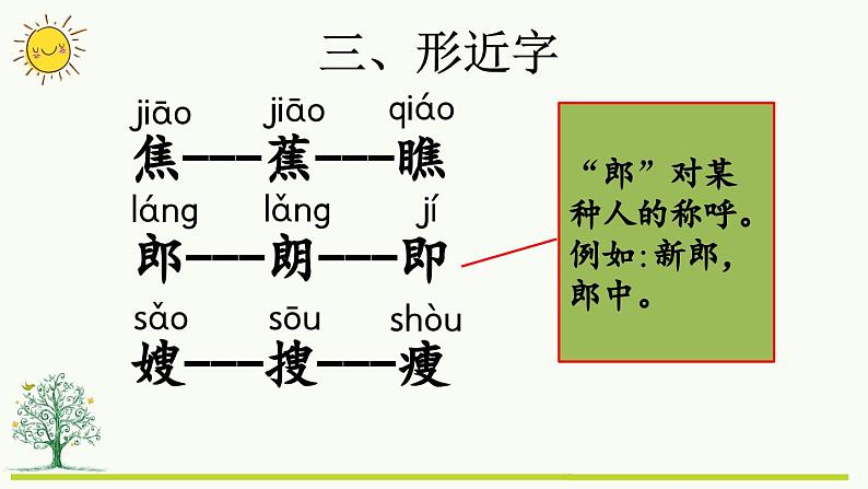 第三单元复习课件06