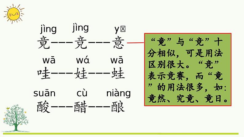 第六单元复习课件06