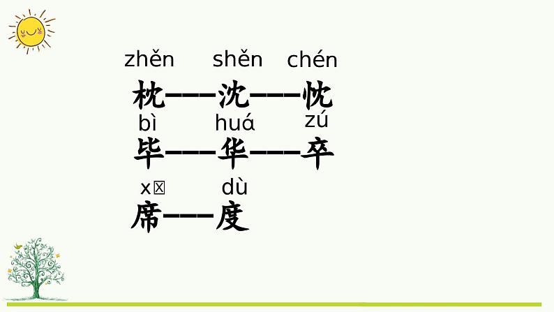 第六单元复习课件08