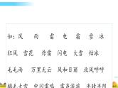 部编语文一年级下册语文园地一课件+教案+精彩片段+素材
