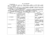 部编语文一年级下册第三单元教学初探课件+教案+精彩片段+素材