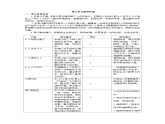 部编语文一年级下册第五单元教学初探课件+教案+精彩片段+素材