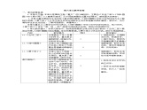 部编语文一年级下册第六单元教学初探课件+教案+精彩片段+素材
