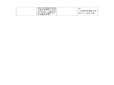 部编语文一年级下册第七单元教学初探课件+教案+精彩片段+素材