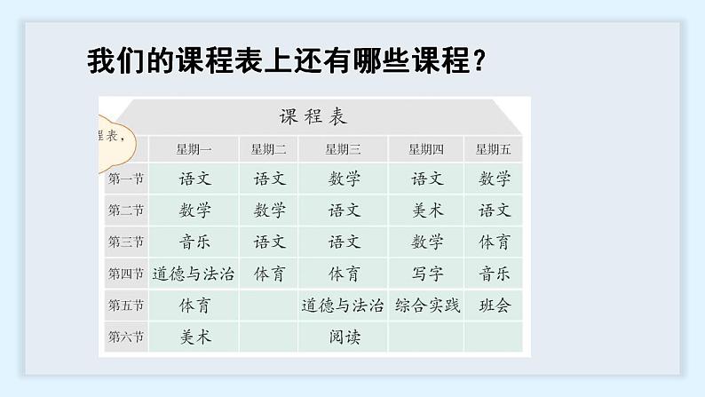 部编版语文一上 语文园地三（课件PPT）04