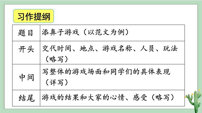 部编版语文四上 习作六：记一次游戏（课件PPT）07