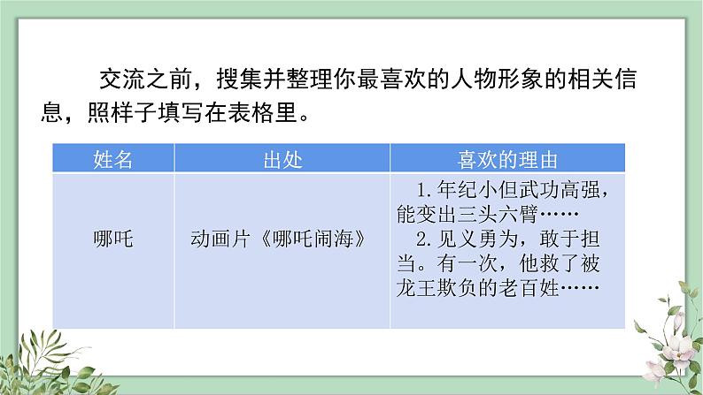 部编版语文五上 口语交际：我最喜欢的人物形象（课件PPT）第8页