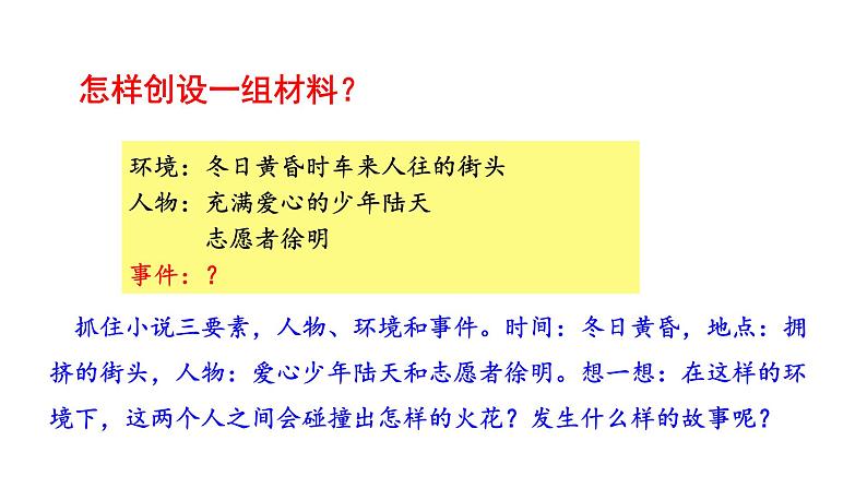 部编版语文六上 习作四：笔尖流出的故事（课件PPT）07