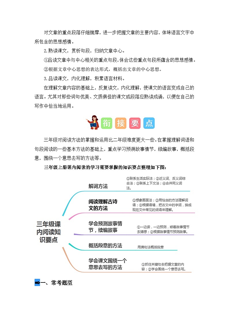 专题10 课内阅读（讲义+试题）二升三语文暑假衔接课（部编版）02