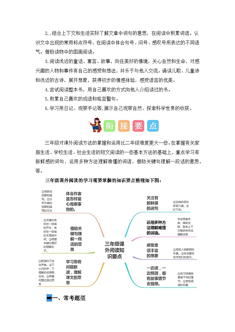 专题11 课外阅读（讲义+试题）二升三语文暑假衔接课（部编版）02