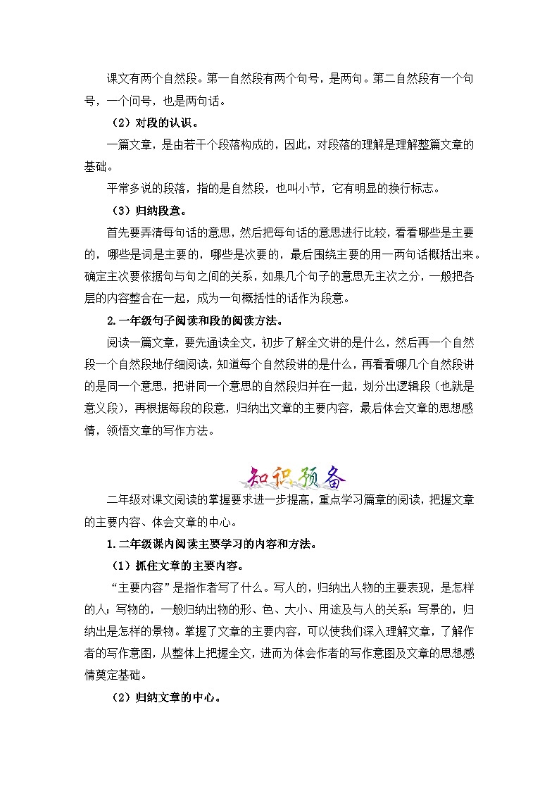【暑假衔接】部编版语文一年级（一升二）知识点专题11 课内阅读 （讲义+试题） （含答案）02