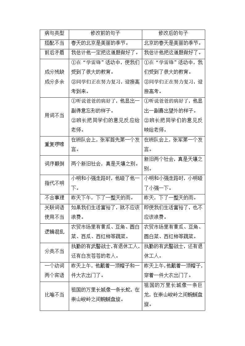 【暑假衔接】部编版语文三年级（三升四）知识点专题06 病句辨析 （讲义+试题） （含答案）02