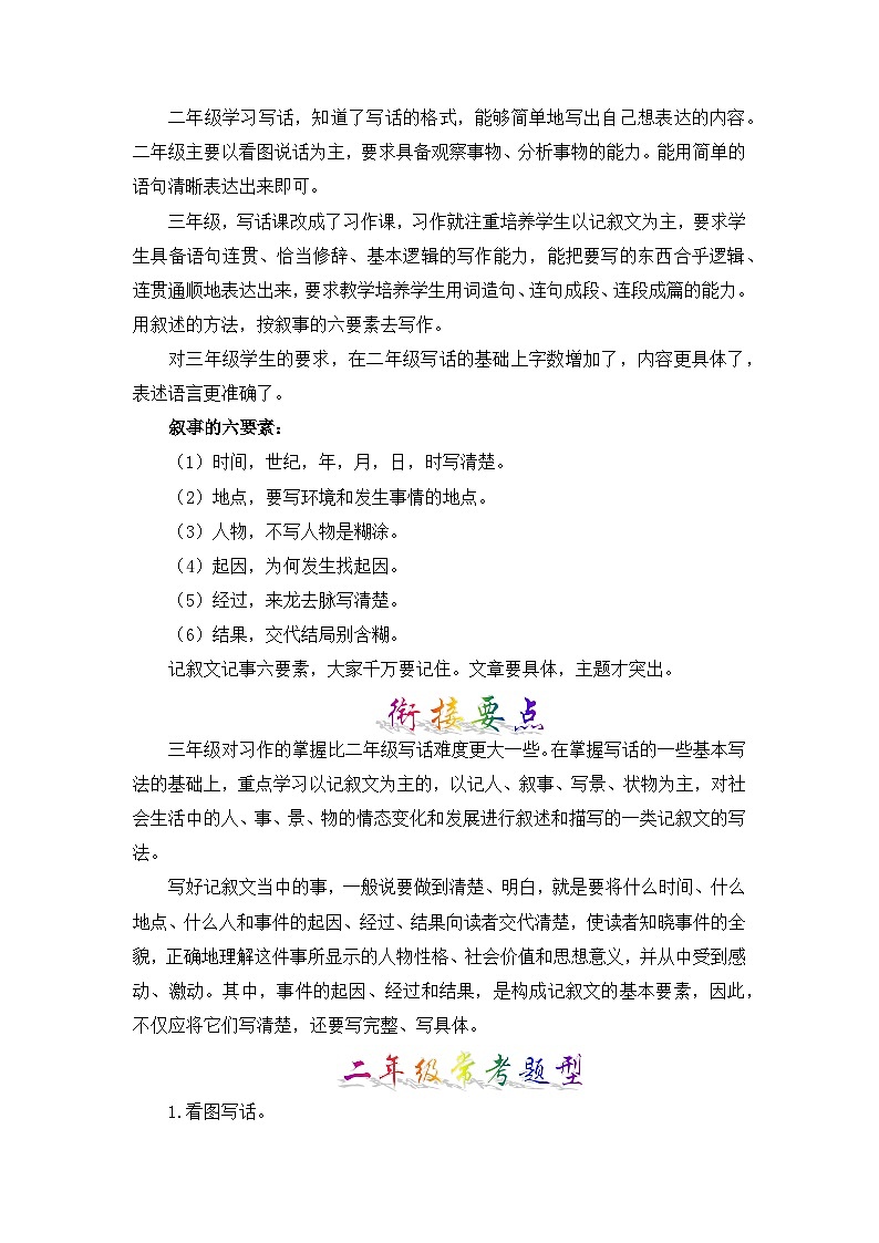 【暑假衔接】部编版语文二年级（二升三）知识点专题13 写话 （讲义+试题）（含答案）02