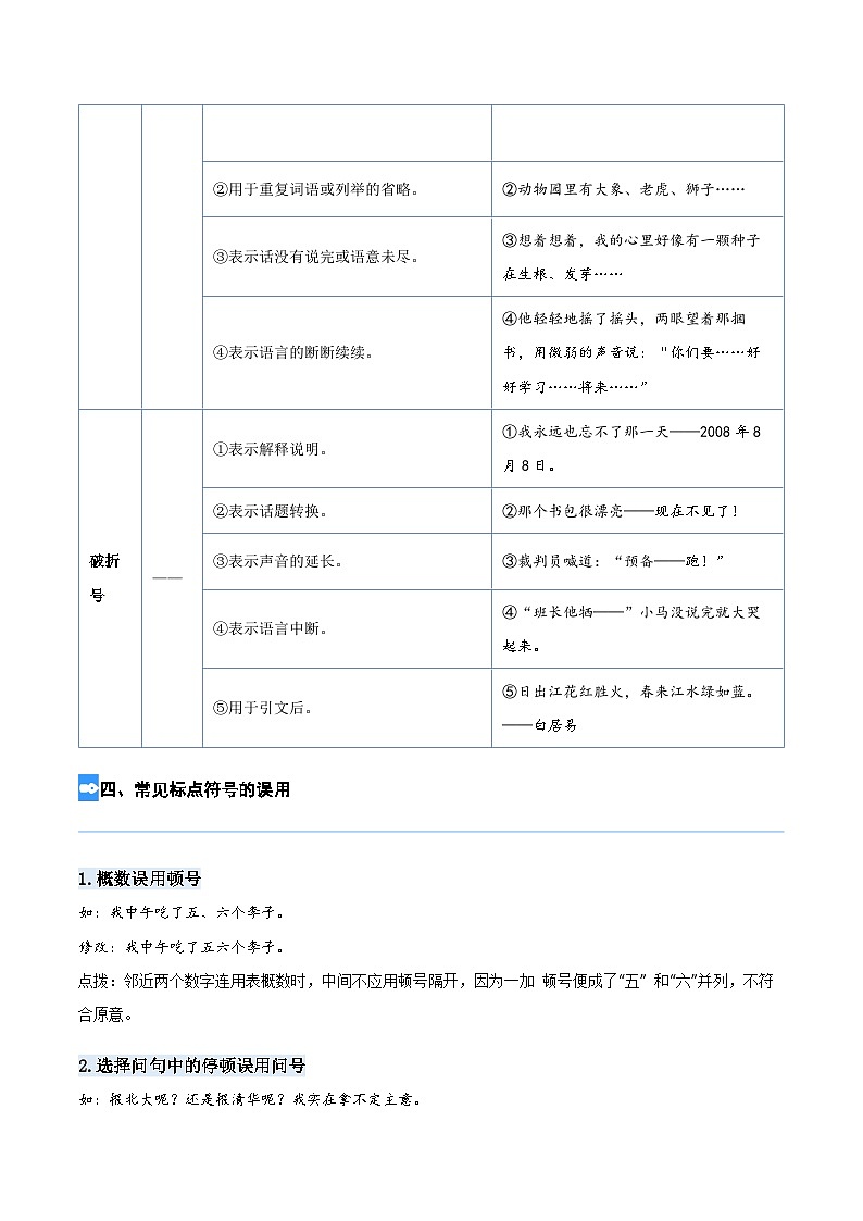 【暑假衔接】部编版语文五年级（五升六）知识点专题04 标点符号（讲义+试题）（含答案）03