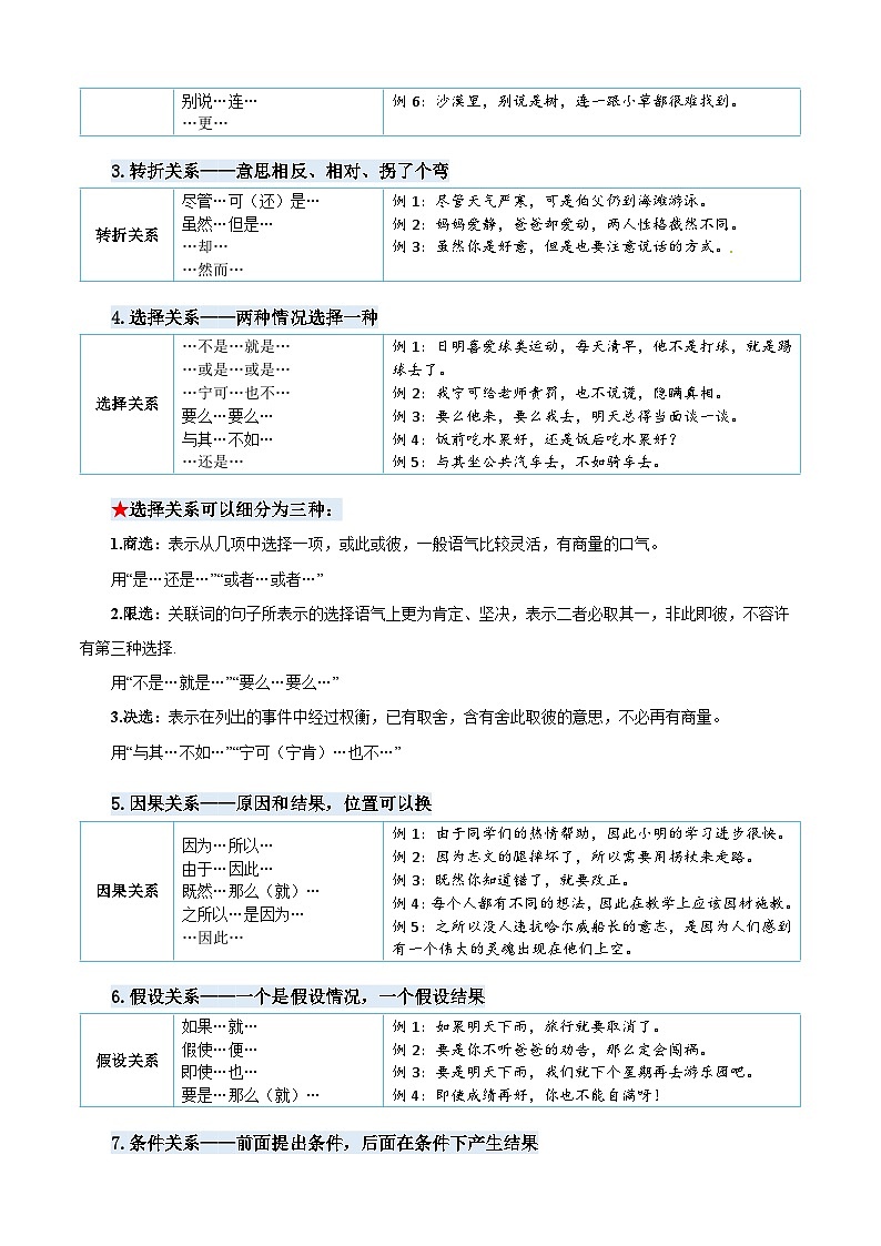 【暑假衔接】部编版语文四年级（四升五）知识点专题05 关联词（讲义+试题）（含答案）02