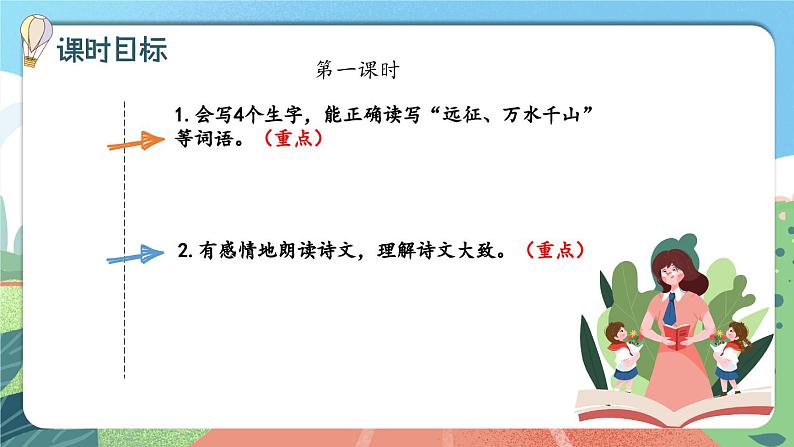 【核心素养】部编版小学语文六年级上册 5 七律·长征 课件+教案（含教学反思） +素材06