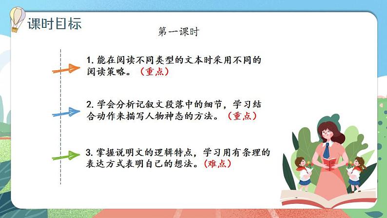 【核心素养】部编版小学语文六年级上册 语文园地三  课件+教案（含教学反思） +素材02