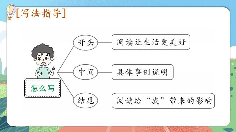 【核心素养】部编版小学语文六年级上册 习作：——让生活更美好  课件+教案（含教学反思） +素材08