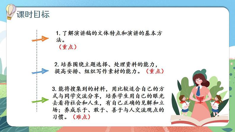 【核心素养】部编版小学语文六年级上册 口语交际：演讲 课件+教案（含教学反思） +素材02