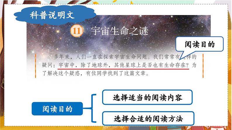 人教语文6年级上册 第3单元11 宇宙生命之谜 课件+教案+习题03