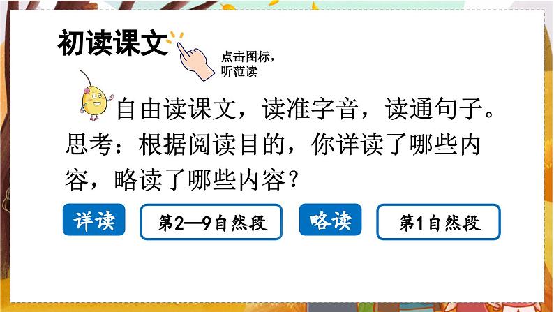 人教语文6年级上册 第3单元11 宇宙生命之谜 课件+教案+习题04